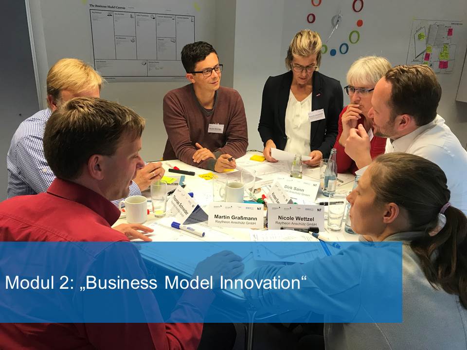 Modul 2: „Business Model Innovation“